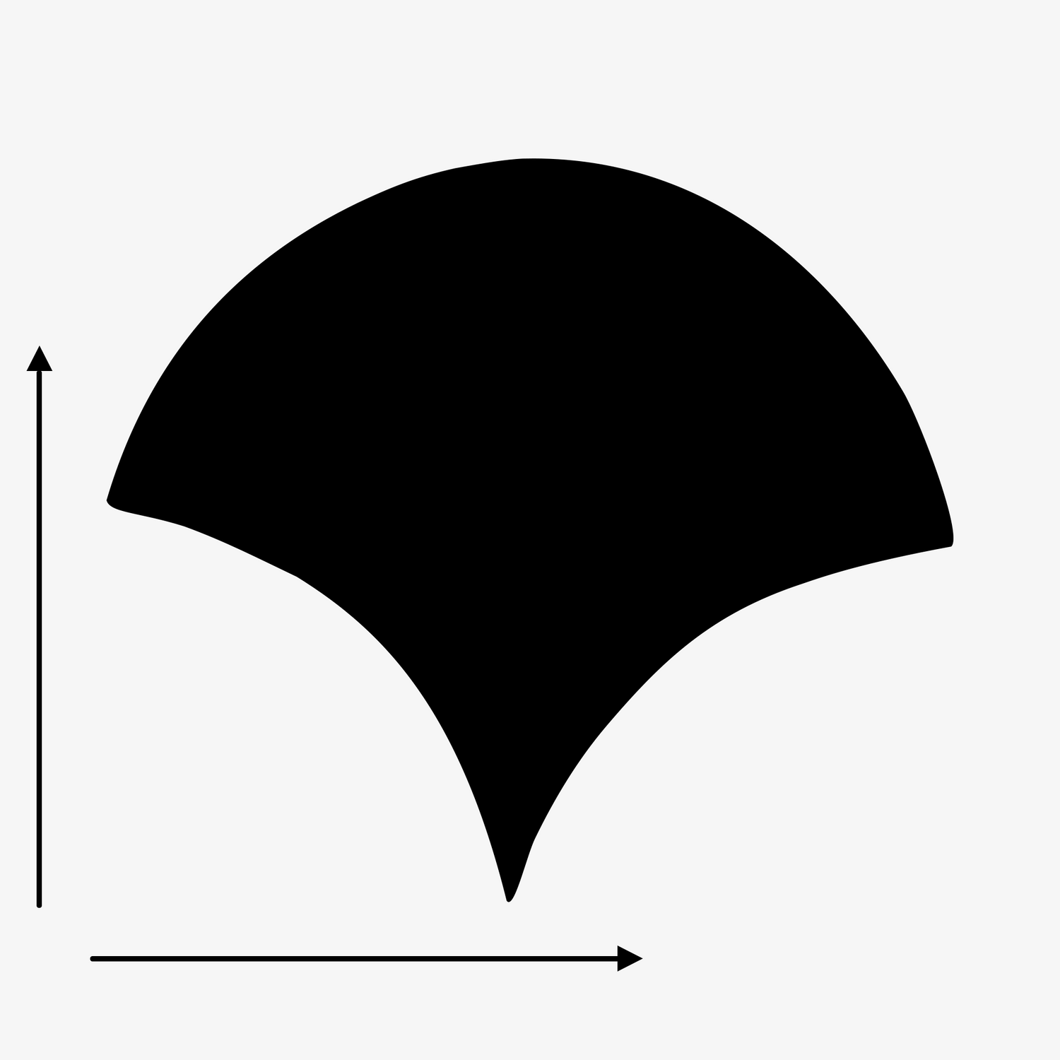 15.5cm x 17cm